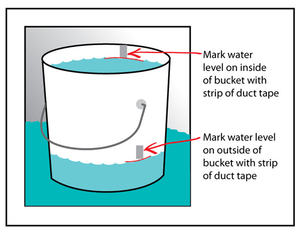 swimming pool evaporation water loss test.jpg