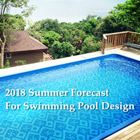 Summer 2018 tempo: cinco novas tendências para a piscina design-idéias do projeto da associação, companhia da telha da associação, piscina 2018